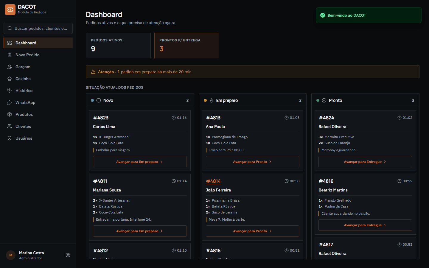 Dashboard operacional do DACOT Pedidos