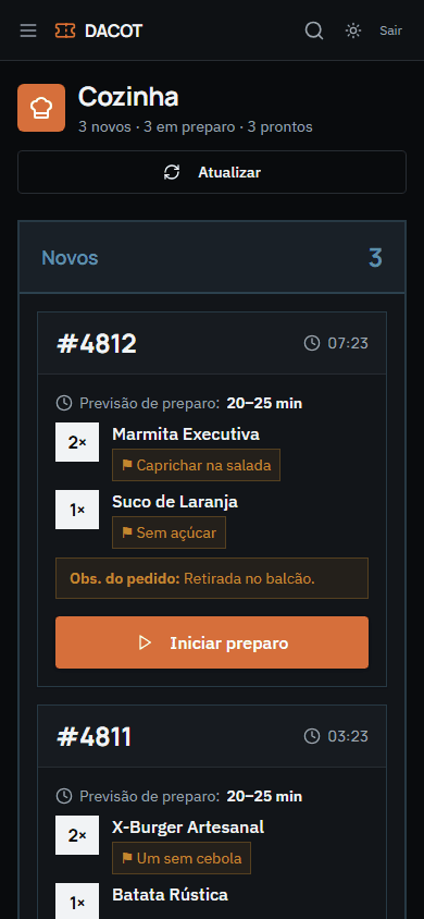 KDS do DACOT em uma tela mobile